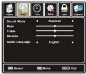 Sound Mode Base Trouble Balance Audio Language Standard English Select Move Exit