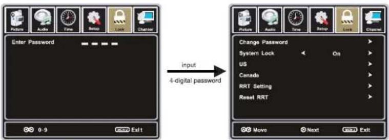 Enter Password input 4-digital password Change Password System Lock On US Canada RRT Setting Reset RRT Move Next Cancel Exit