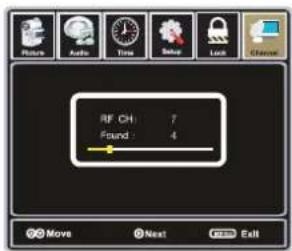 RF CH 7 Found 4