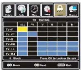 TV RATING ALL FV V S L D TV-Y TV Y7 TV-G TV-PG TV-13 TV-MA 8 Block Press OK to Lock or Unlock Move Next Exit