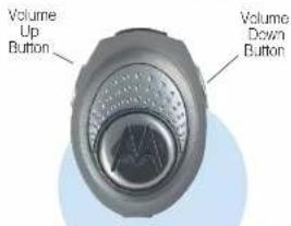 Volume Up Button Volume Down Button