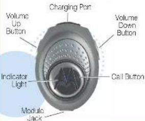 Volume Up Button Charging Port Volume Down Button Indicator Light Call Button Module Jack