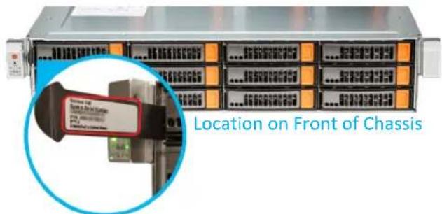 QUANTUM VS2124 - Locate the System Serial Number - 1