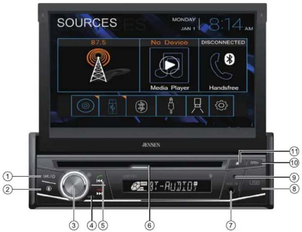 JENSEN CDR7011 - Rear camera input - 1