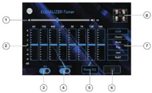 JENSEN CDR7011 - Setup Menu - 2
