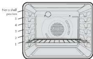 Chef CFG504SANG - Fitting oven shelves - 2