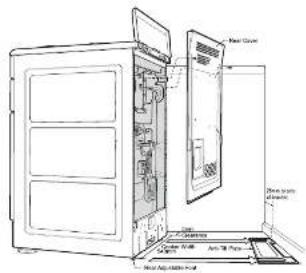 Chef CFG504SANG - Location - 2