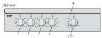 Chef CFG504SANG - Electric features and descriptions - 1