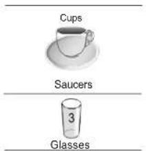 Cups Saucers 3 Glasses