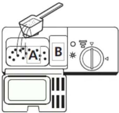 Robinhood RHDW4345X - Filling The Detergent Dispenser - 2