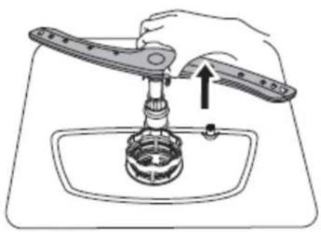 Robinhood RHDW4345X - Internal Care - 2