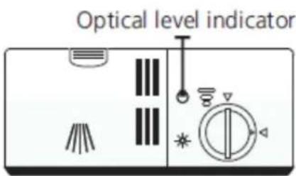 Optical level indicator