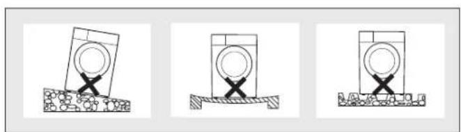 Esatto EHPD7 - INSTALLATION POSITION - 1