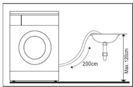 200cm Max. 120cm