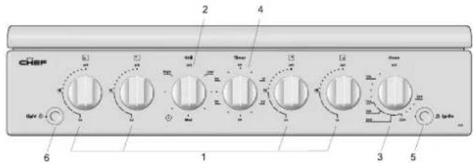 Chef CFE536WB - Gas oven features and descriptions - 4