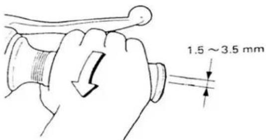 1.5 ~ 3.5 mm