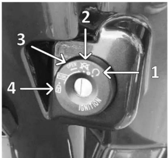 1 2 3 4 OPEN IGNITION