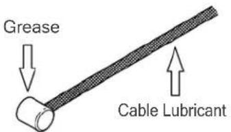 Grease Cable Lubricant