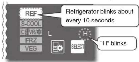 REF S-COOL ICE VR/ FRZ VEG L H SELECT “H” blinks Refrigerator blinks about every 10 seconds