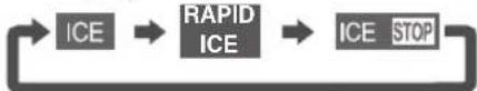 MITSUBISHI MR-WX470F - Rapid Ice (Quick Ice Making) - 4