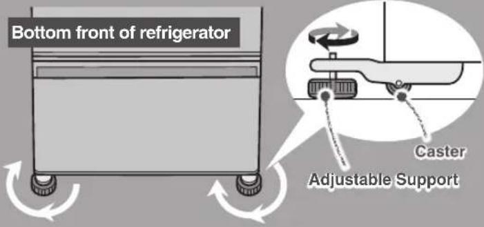 Bottom front of refrigerator Caster Adjustable Support