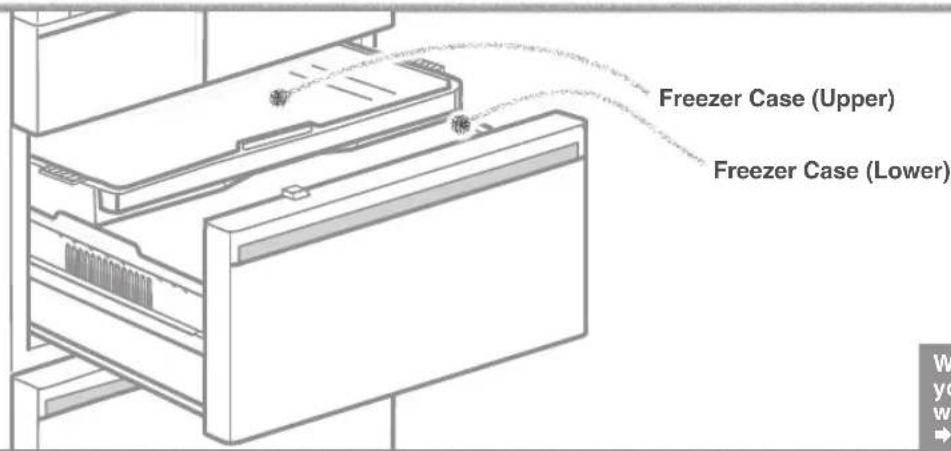Freezer Case (Upper) Freezer Case (Lower)