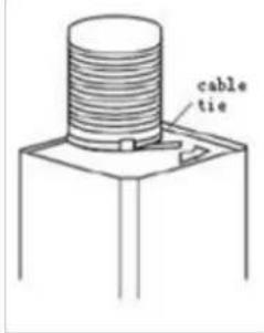 Everdure RBES9012 - INSTALLATION INSTRUCTIONS - 4