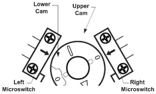 ZODIAC AquaLink M8 - WARNING - 1