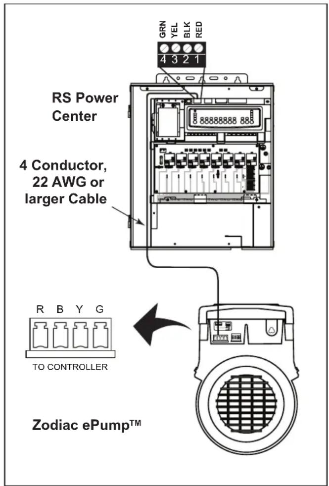 ZODIAC AquaLink M8 - Variable Speed Pump to Power Center PCB Cable - 1