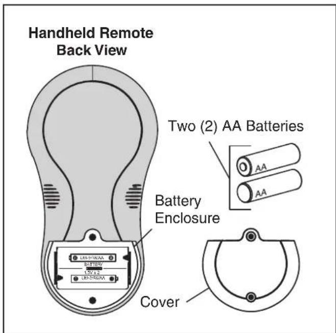 ZODIAC AquaLink M8 - AquaLink Handheld Remote Installation - 1