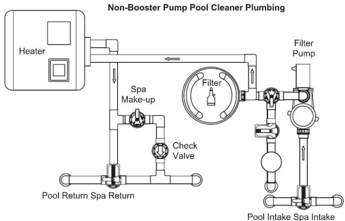 ZODIAC AquaLink M8 - Booster Pump Pool Cleaner Plumbing - 2