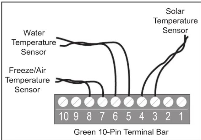 ZODIAC AquaLink M8 - Temperature Sensors - 1