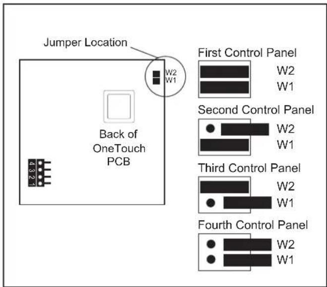 ZODIAC AquaLink M8 - AquaLink M8 OneTouch™ Control Panel Jumper Settings - 1