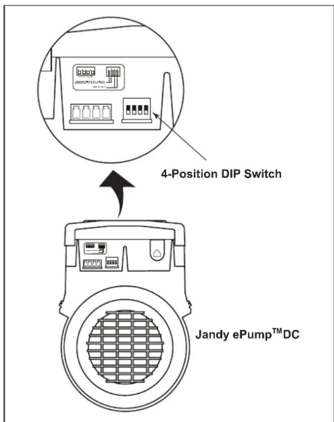 ZODIAC AquaLink M8 - Zodiac ePump DIP switch settings - 1