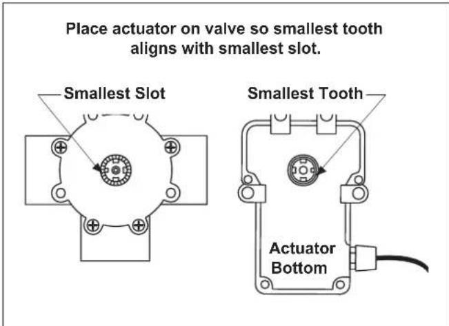 ZODIAC AquaLink M8 - Actuator Mounting - 3