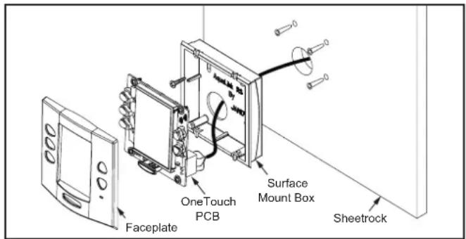 ZODIAC AquaLink M8 - Surface Mount OneTouch Installation - 1