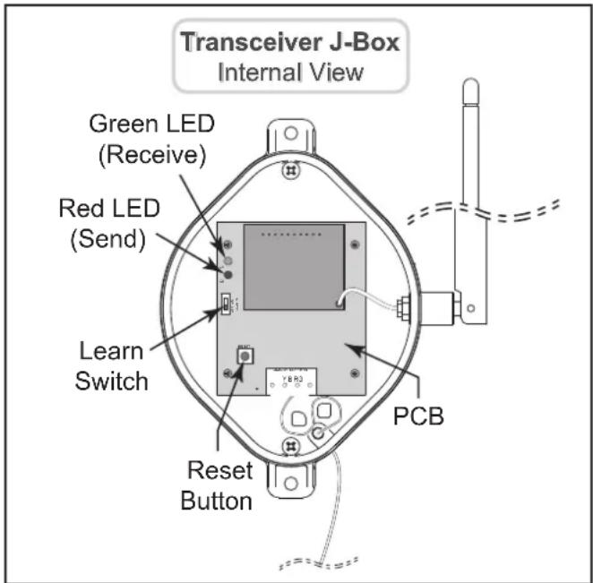 ZODIAC AquaLink M8 - Changing the Frequency Channel - 1