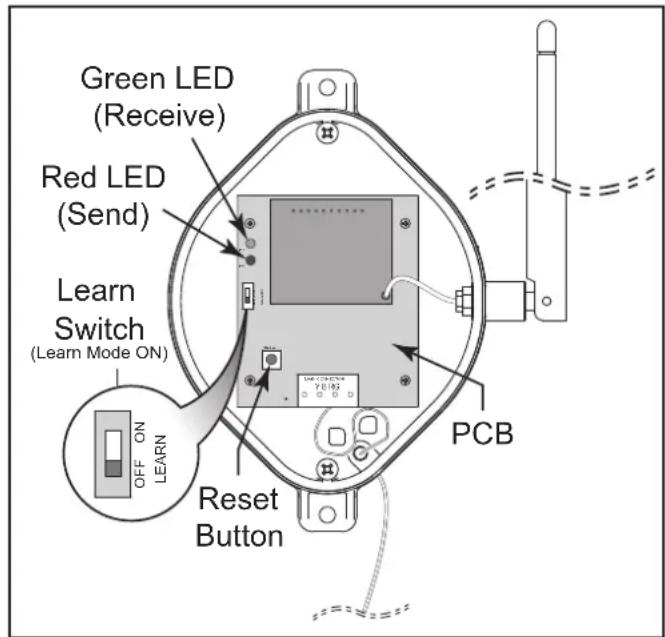 ZODIAC AquaLink M8 - Changing the Frequency Channel - 2