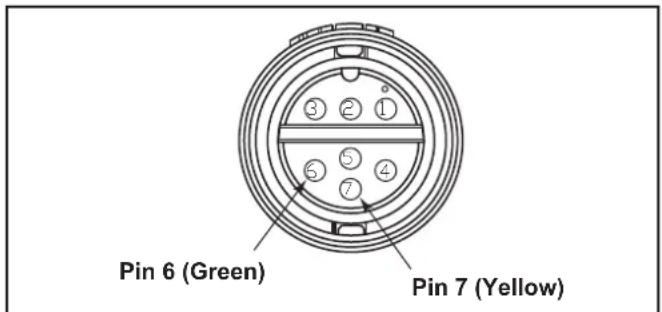 ZODIAC AquaLink M8 - Wiring the Pentair ^® Pump - 1