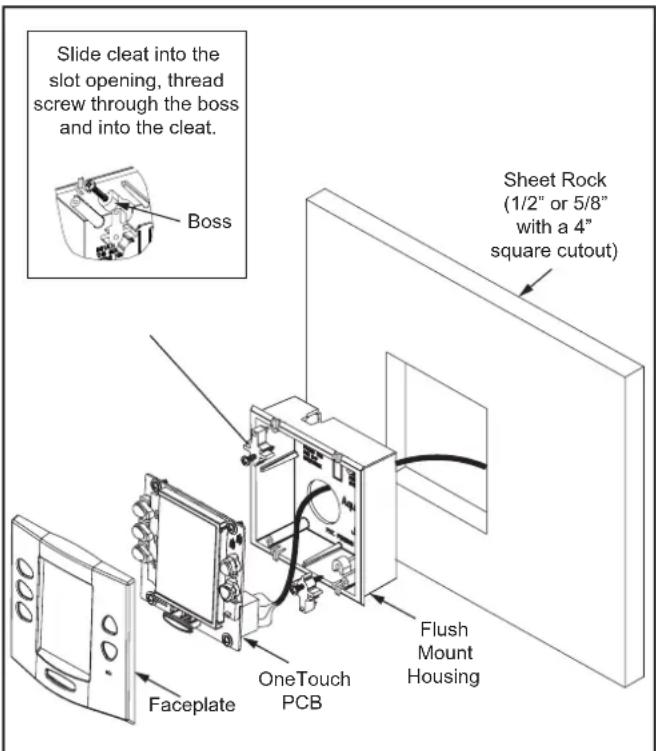 ZODIAC AquaLink M8 - Surface Mount OneTouch Installation - 3