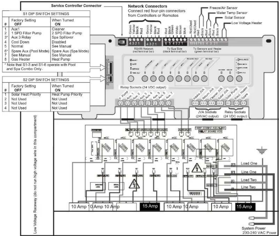 ZODIAC AquaLink M8 - Section 8. Power Center Wiring Diagram for Combos and Onlys - 1