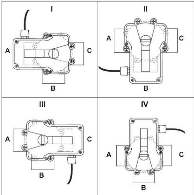ZODIAC AquaLink M8 - Actuator Mounting - 1