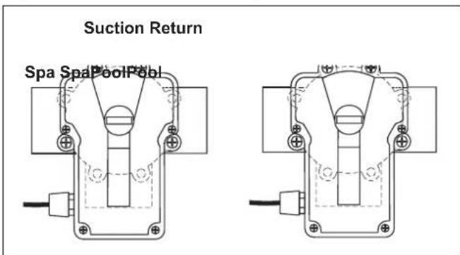ZODIAC AquaLink M8 - Actuator Mounting - 4