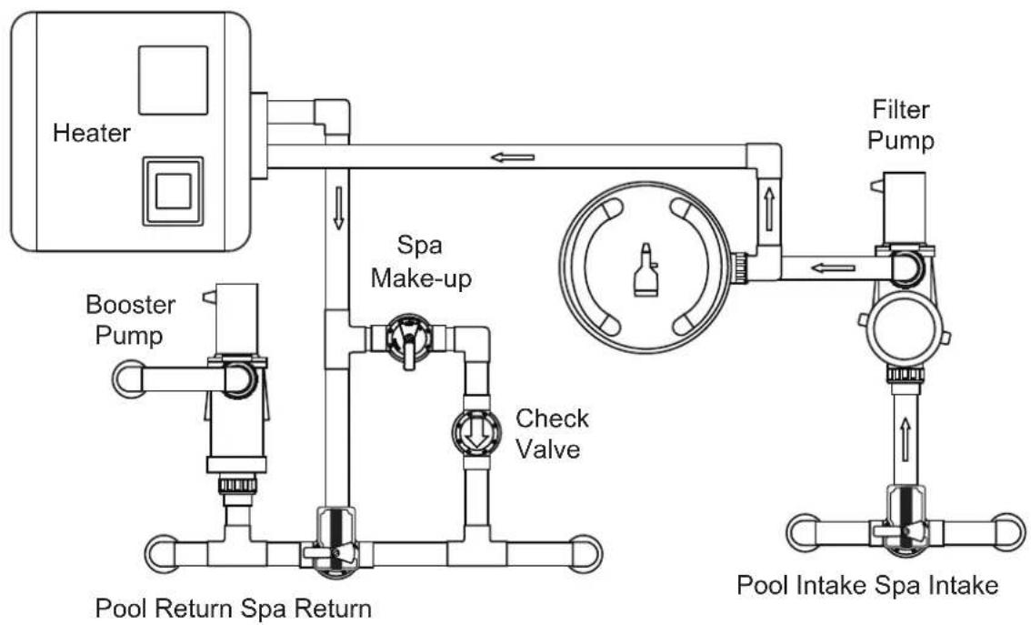 ZODIAC AquaLink M8 - Booster Pump Pool Cleaner Plumbing - 1