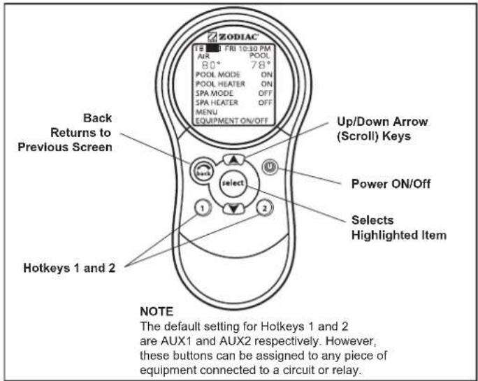ZODIAC AquaLink M8 - Using the Buttons - 2