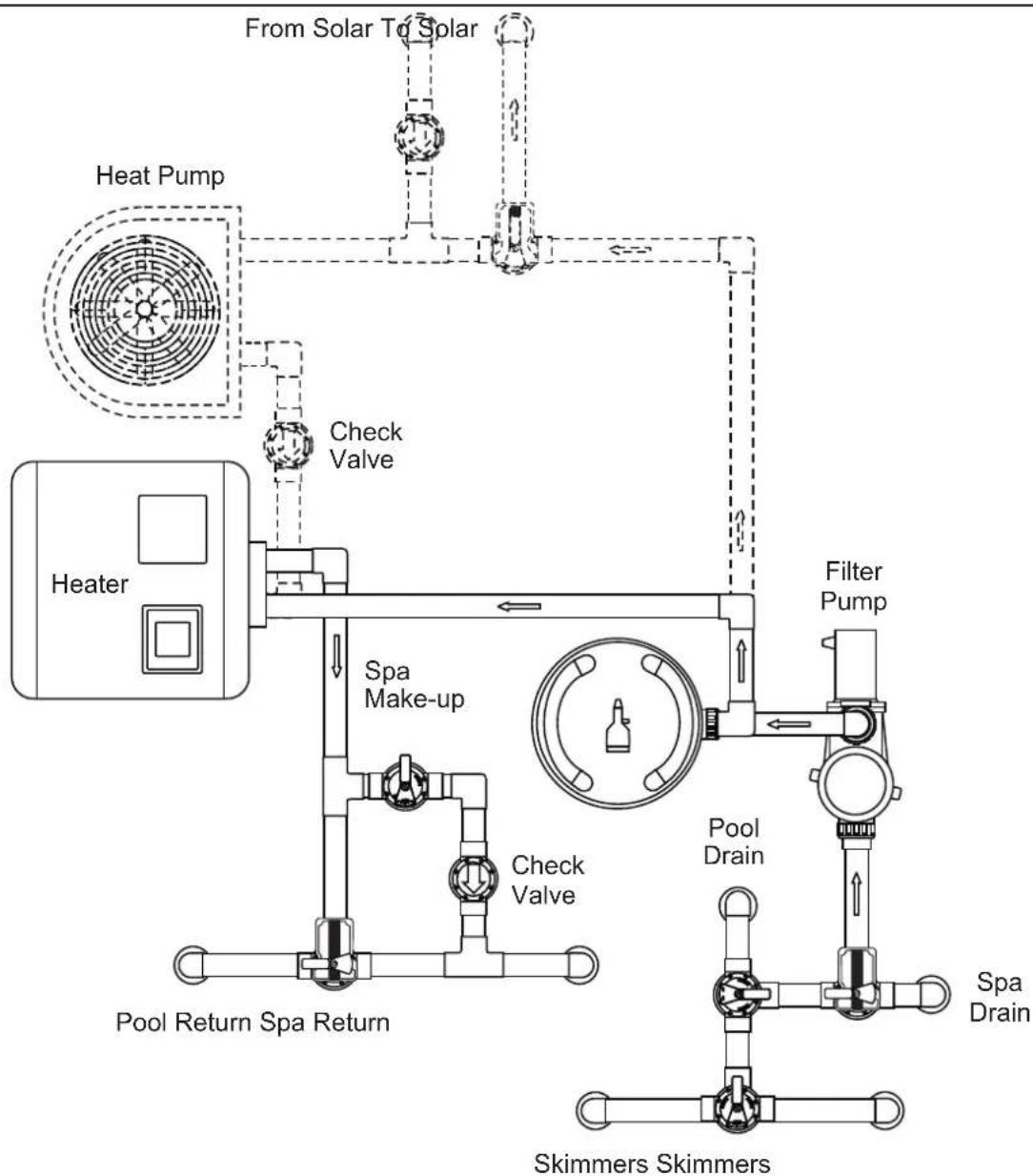 ZODIAC AquaLink M8 - Plumbing for Pool and Spa Combination - 1