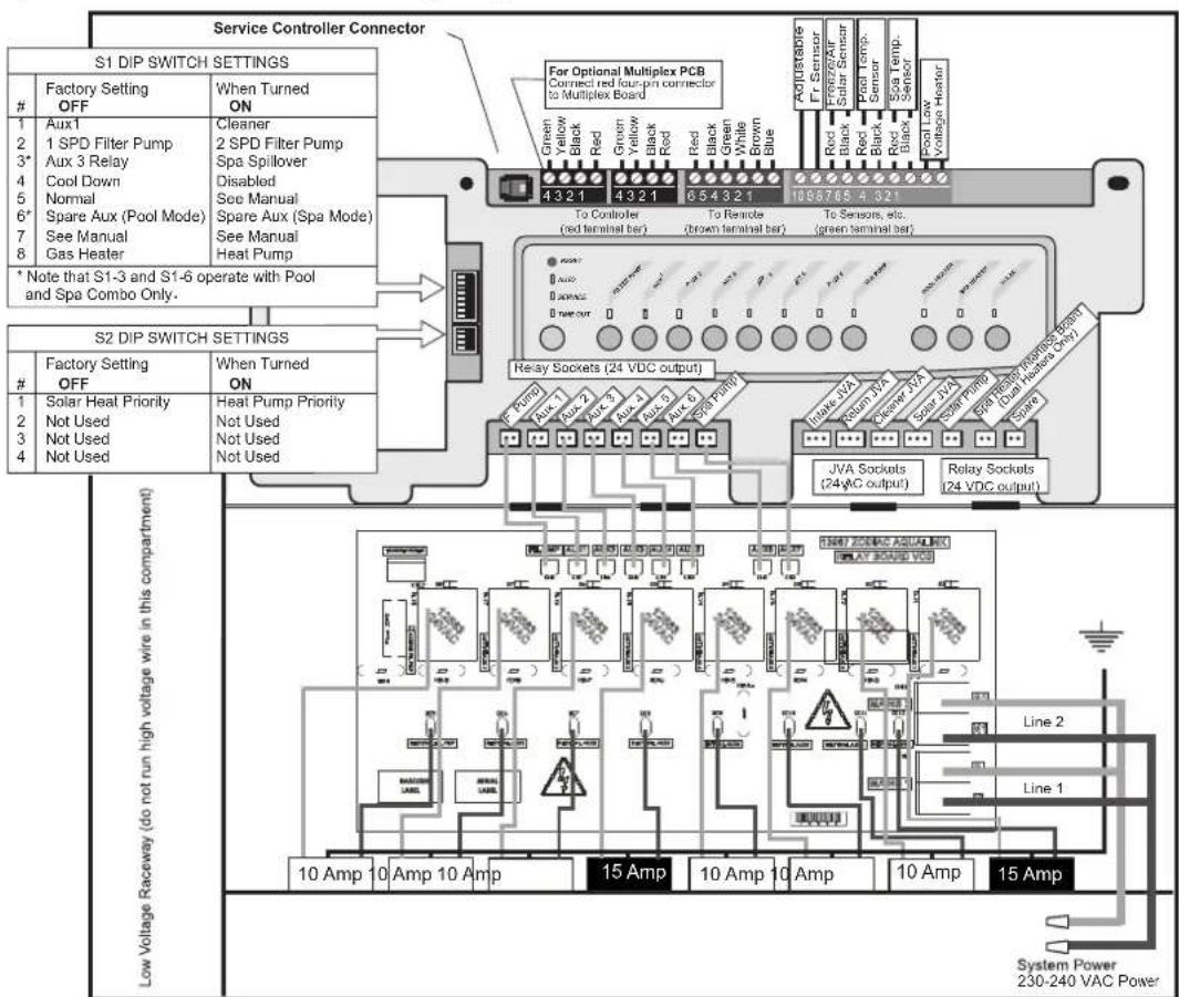 ZODIAC AquaLink M8 - Factory Setting ON - 1
