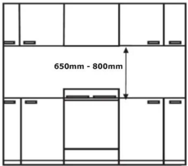 650mm - 800mm