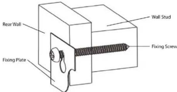 Rear Wall Fixing Plate Wall Stud Fixing Screw