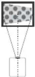 FAVI J7-LED-Pico - Image Adjustment - 1